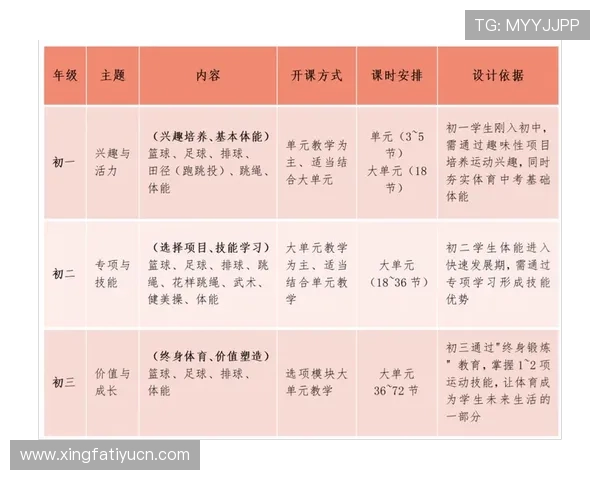 力量体育登录入口全面升级，提供多样化运动课程满足不同用户需求