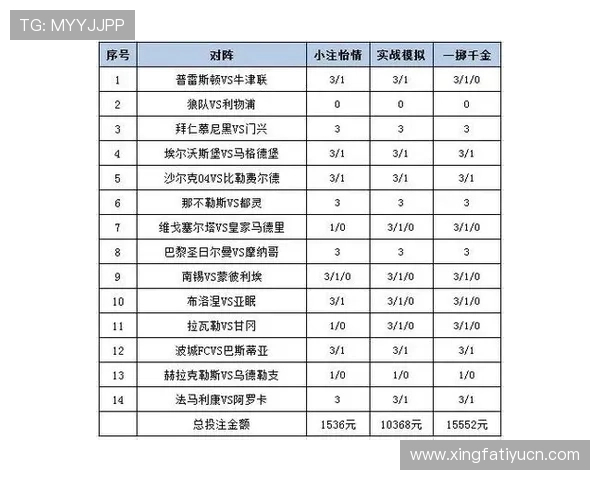 欧宝体育app投注策略与技巧分享，帮助用户提升竞猜获胜几率