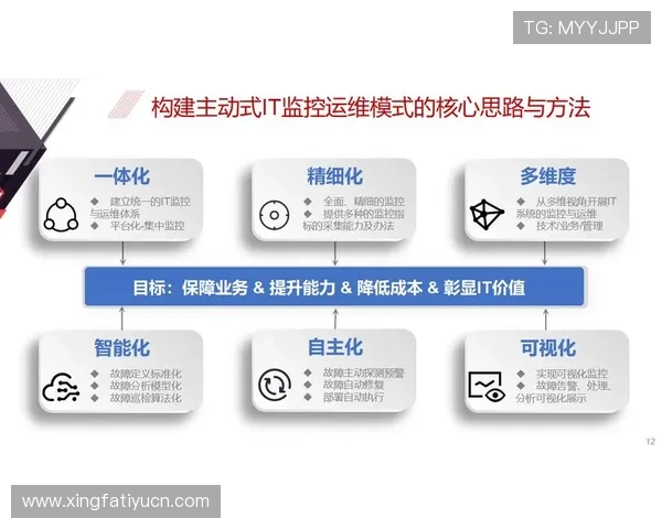 浩瀚体育数字站助力体育赛事数字化管理实现智能化升级 浩瀚体育数字站助力体育赛事数字化管理实现智能化升级