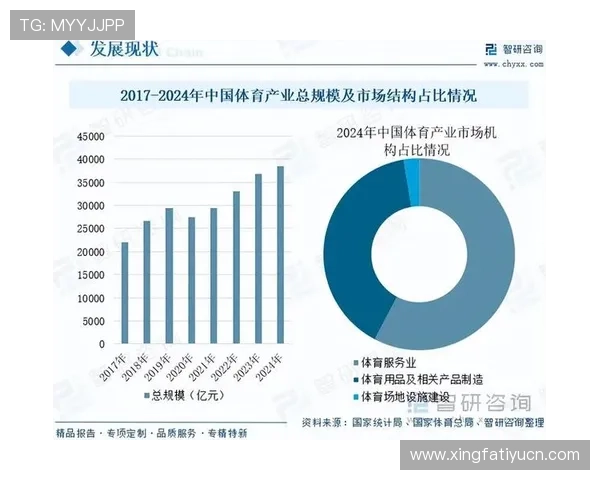 艾尚体育未来发展趋势：科技创新引领体育娱乐新格局与用户体验升级