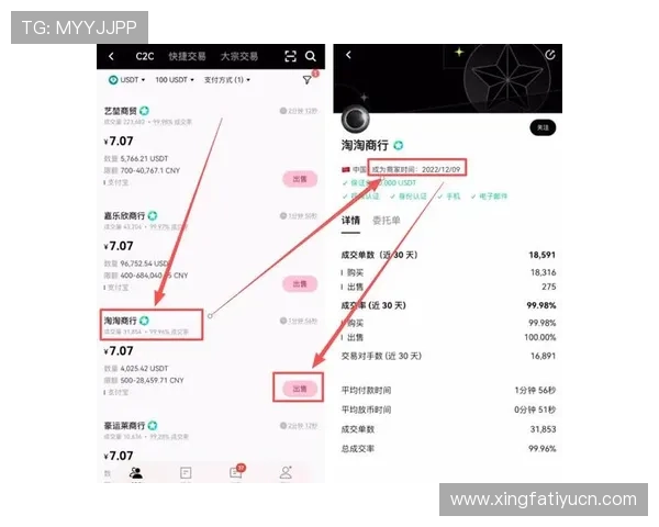 6688平台充值提现流程详解确保资金安全快速到账