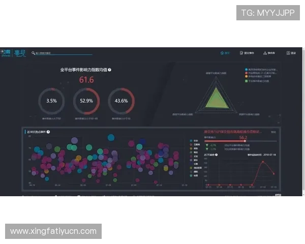 奇异果体育平台的内容丰富度与专业性分析，助你轻松掌握体育动态