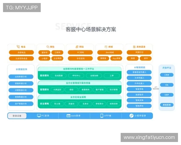 明升体育官网首页提供专业的客服支持与便捷的操作指南，帮助玩家轻松上手游戏流程