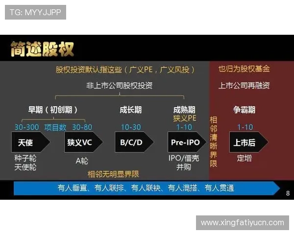 深入分析fof体育娱乐平台的安全保障措施，确保用户资金与个人信息的双重安全