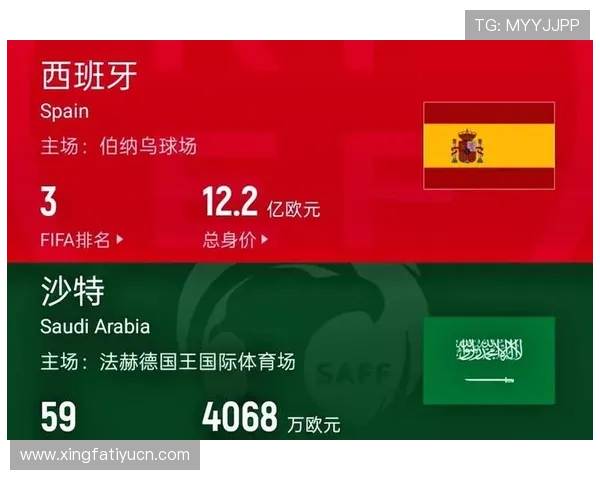2026年世界杯西班牙对阵沙特比赛海报设计与赛事亮点全面解析